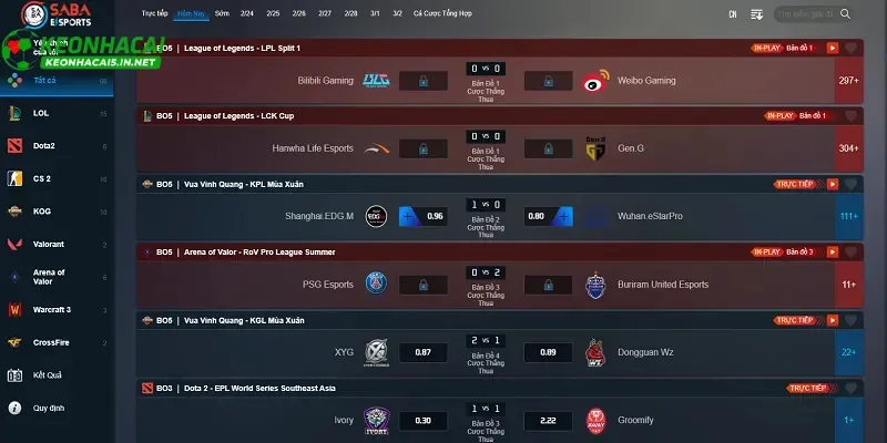 Soi kèo bóng đá hôm nay và tầm quan trọng trong cá cược thể thao